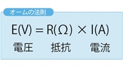 tokutenrika
