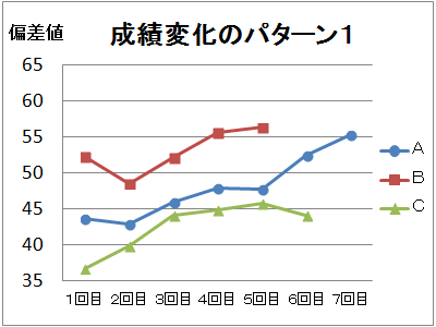 seiseki2